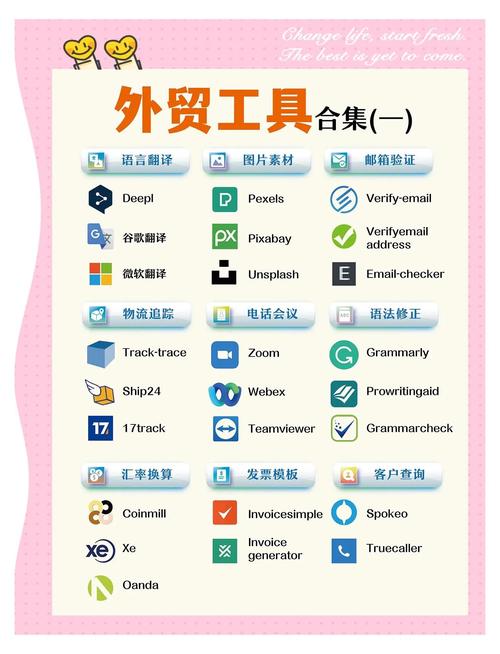 外贸网站服务器如何选择,外贸网站服务器怎么选才合适?-图2 外贸网站服务器如何选择,外贸网站服务器怎么选才合适?-图2