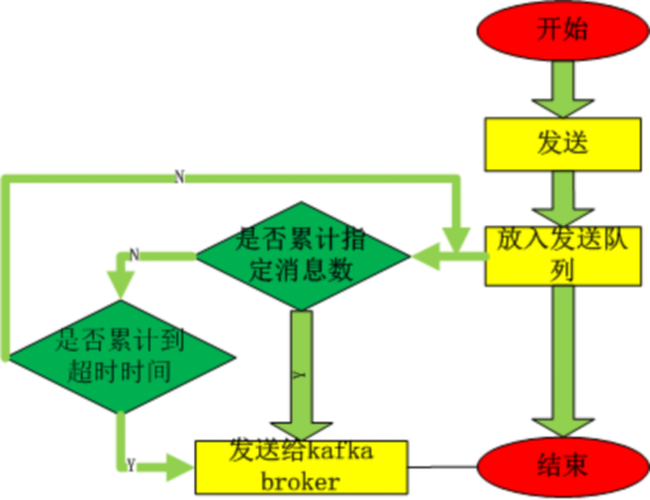 2003 dede环境搭建,2003 dede环境搭建步骤是什么?-图2 2003 dede环境搭建,2003 dede环境搭建步骤是什么?-图2