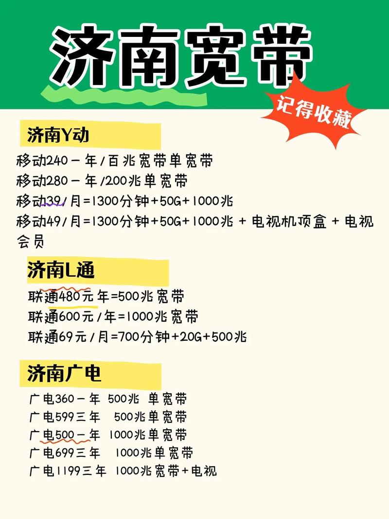 济南网站搭建套餐，济南网站搭建套餐哪种更合适？-图1