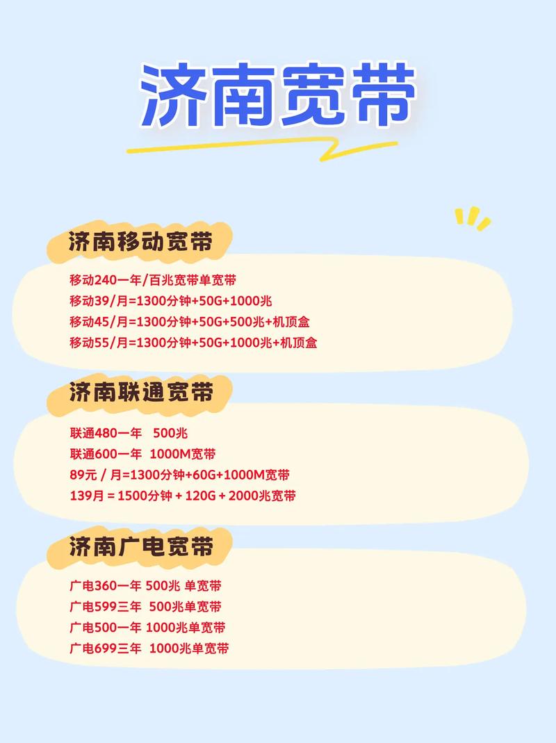 济南网站搭建套餐，济南网站搭建套餐哪种更合适？-图3