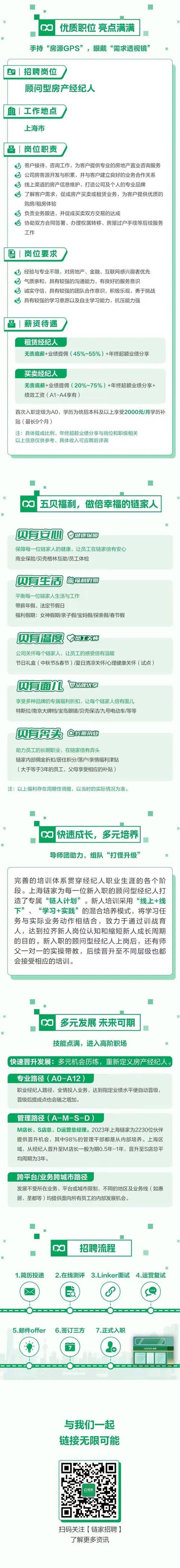 链钱 招聘，链钱招聘，什么岗位？要求多少？-图2