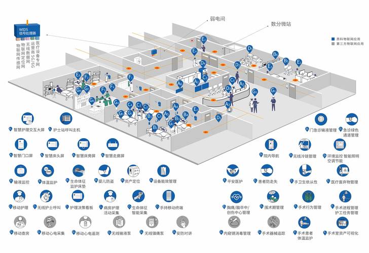医疗网站搭建，医疗网站搭建，如何兼顾专业与用户体验？-图1