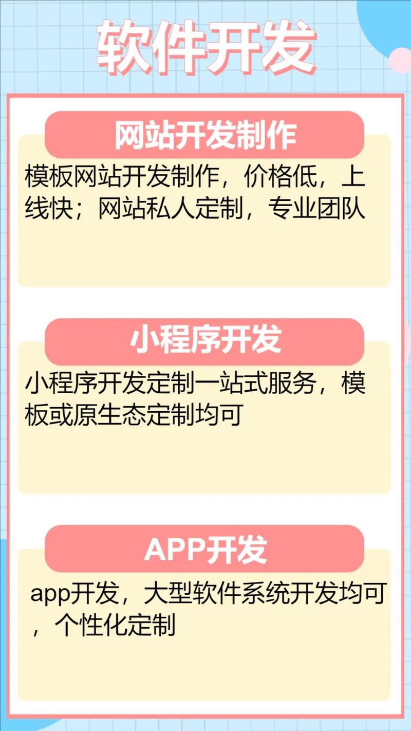 搭建外贸批发平台,外贸批发平台如何高效搭建?-图3 搭建外贸批发平台,外贸批发平台如何高效搭建?-图3