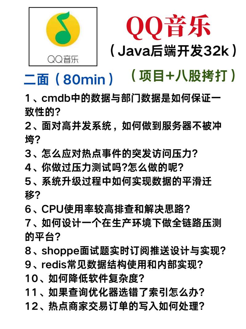 JvAv后端招聘，Java后端招聘要求有哪些？-图2