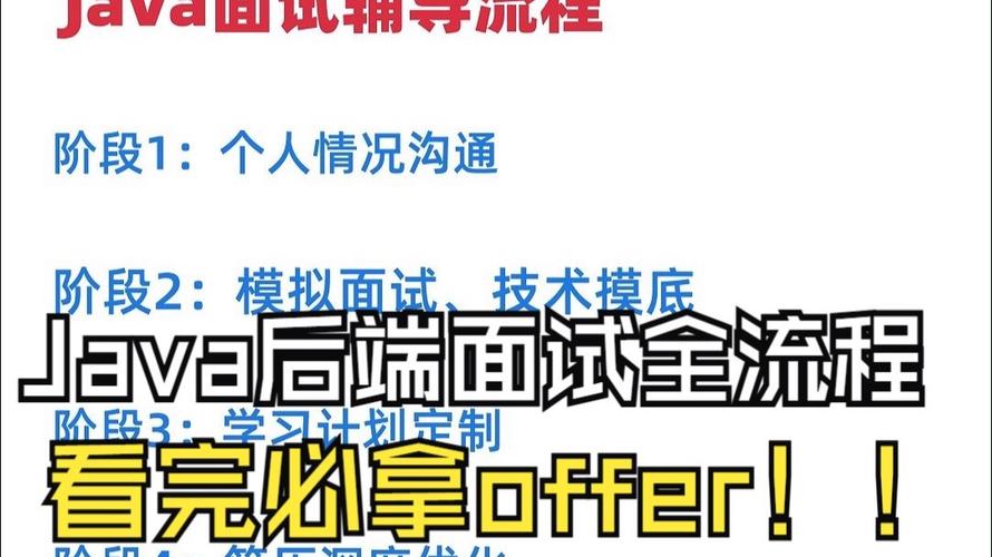 JvAv后端招聘，Java后端招聘要求有哪些？-图3