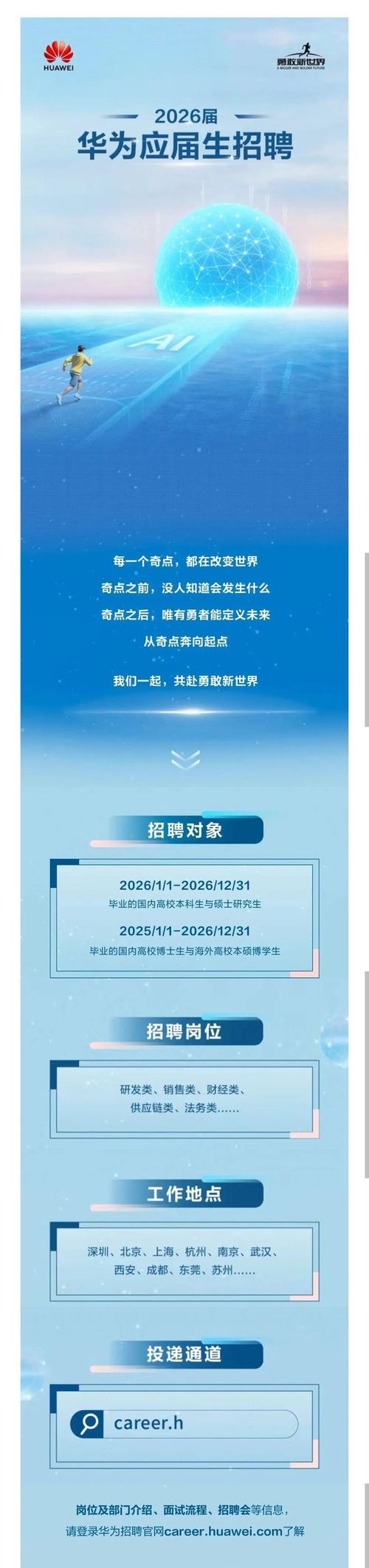 华为 招聘 考核,华为招聘考核标准是什么?-图3 华为 招聘 考核,华为招聘考核标准是什么?-图3