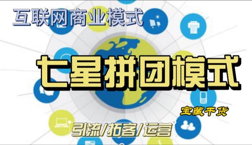 拼团网站搭建,拼团网站如何快速搭建且有效运营?-图3 拼团网站搭建,拼团网站如何快速搭建且有效运营?-图3