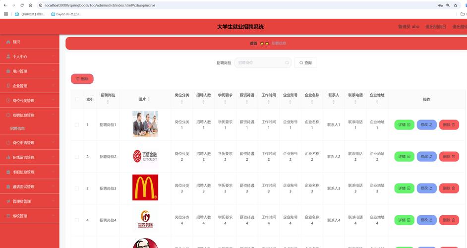 人才招聘javacms,JavaCMS人才招聘现状如何?-图1 人才招聘javacms,JavaCMS人才招聘现状如何?-图1