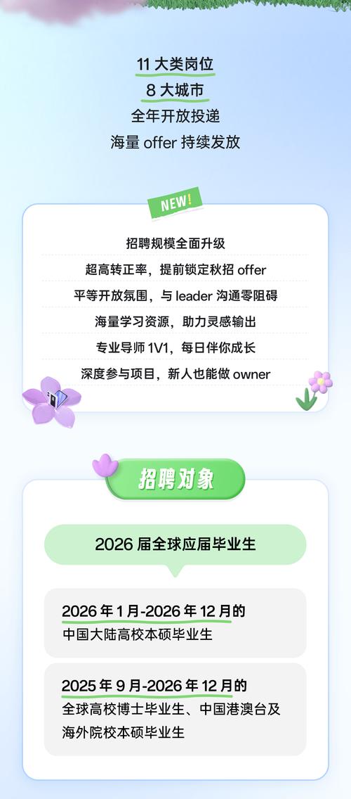 oppo 招聘群,OPPO招聘群有何内推福利或岗位信息?-图1 oppo 招聘群,OPPO招聘群有何内推福利或岗位信息?-图1