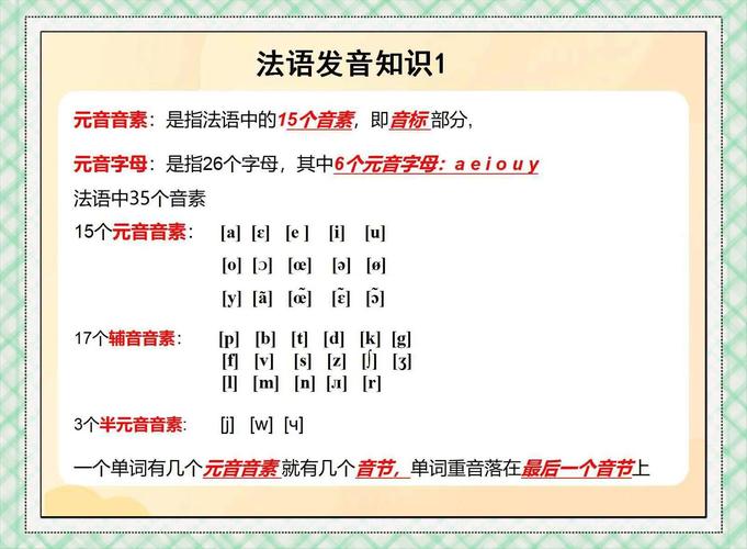 法语的重读音节如何输入，法语重读音节怎么输入？-图2