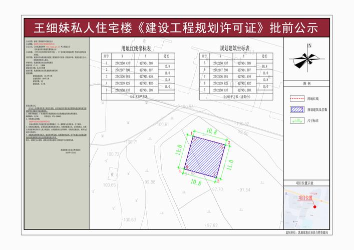 网站搭建审批吗，网站搭建需要审批吗？-图3