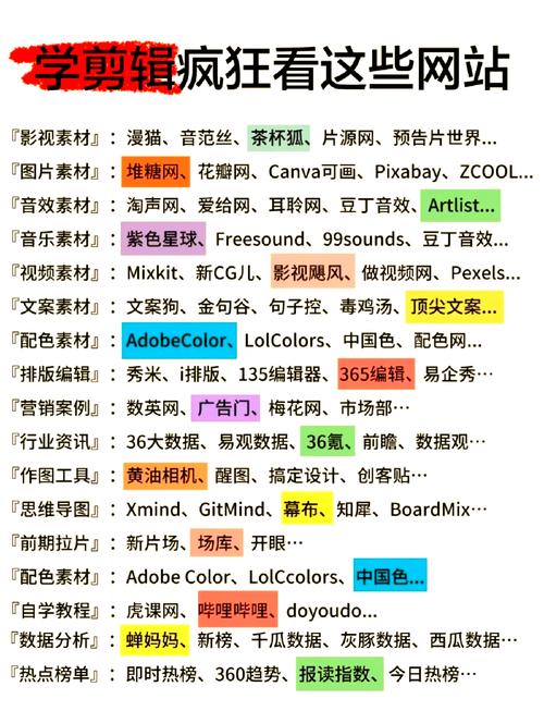 如何判断一个网站是用,如何判断网站是用什么技术建的?-图1 如何判断一个网站是用,如何判断网站是用什么技术建的?-图1