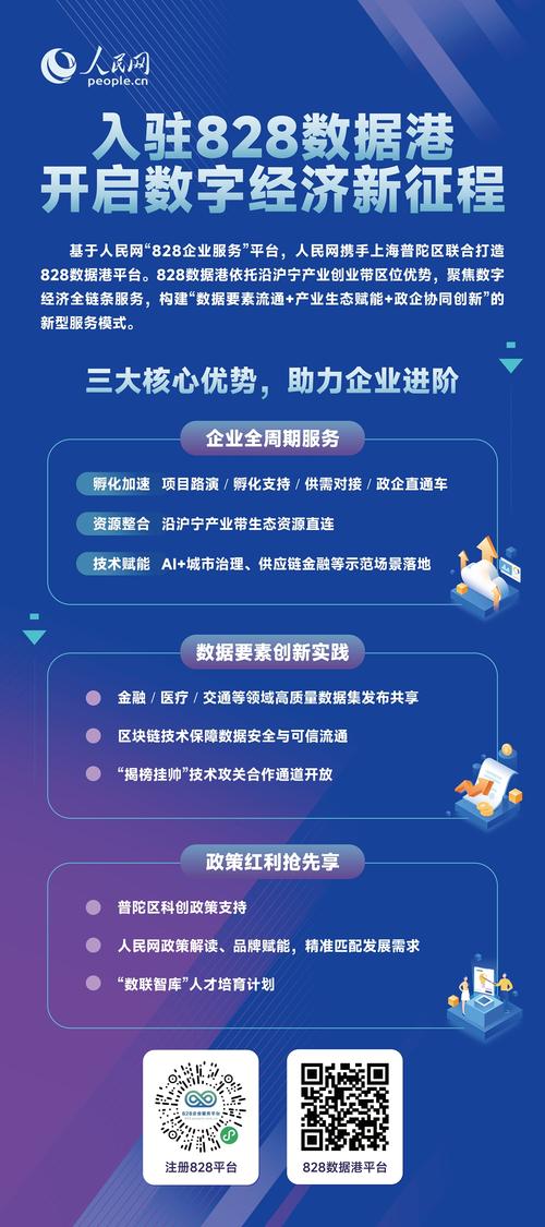 上海网站平台搭建,上海网站平台搭建,如何高效落地?-图2 上海网站平台搭建,上海网站平台搭建,如何高效落地?-图2
