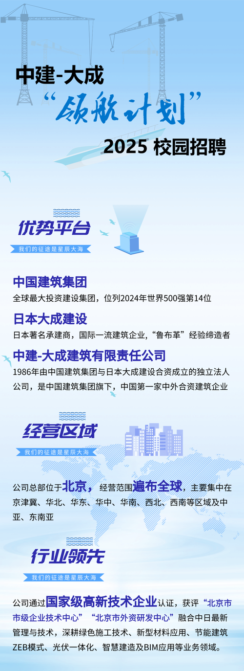 建大厂招聘，建大厂招聘门槛高吗？竞争激烈吗？-图3