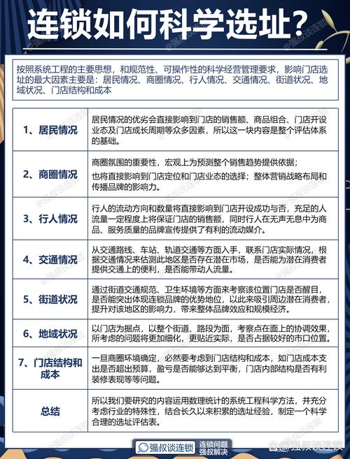 城市分站如何细化关键词，城市分站如何细化关键词？-图1