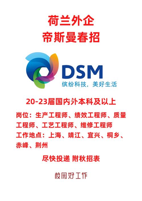 荷兰外企招聘,荷兰外企招聘有何要求与优势?-图1 荷兰外企招聘,荷兰外企招聘有何要求与优势?-图1