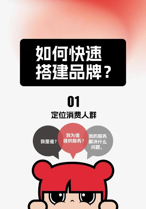 品牌站搭建需要，品牌站搭建需要哪些关键步骤？-图3
