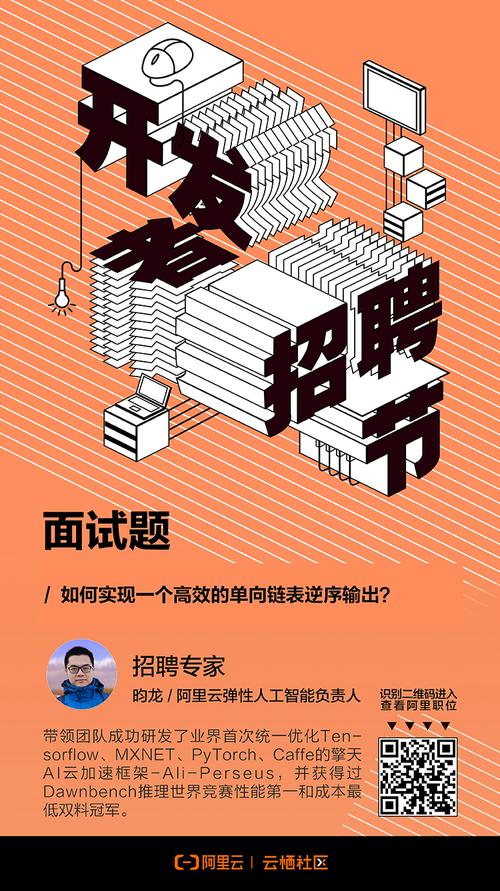 阿里 pd招聘,阿里PD招聘,流程标准是什么?-图1 阿里 pd招聘,阿里PD招聘,流程标准是什么?-图1