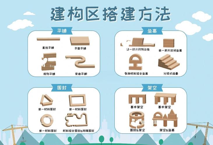 如何搭建自建站，自建站从何开始？关键步骤有哪些？-图3