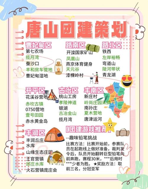 唐山小程序搭建，唐山小程序搭建，如何快速落地？-图3