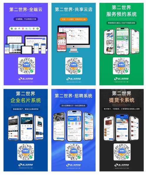 唐山小程序搭建，唐山小程序搭建，如何快速落地？-图2