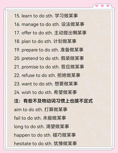 英语中一般喜欢如何说，英语中一般喜欢如何说？-图1