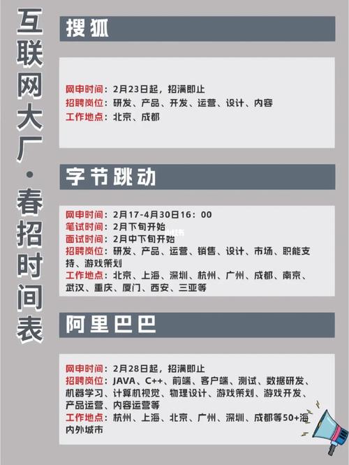 搜狐招聘java,搜狐招聘Java,具体要求有哪些?-图2 搜狐招聘java,搜狐招聘Java,具体要求有哪些?-图2