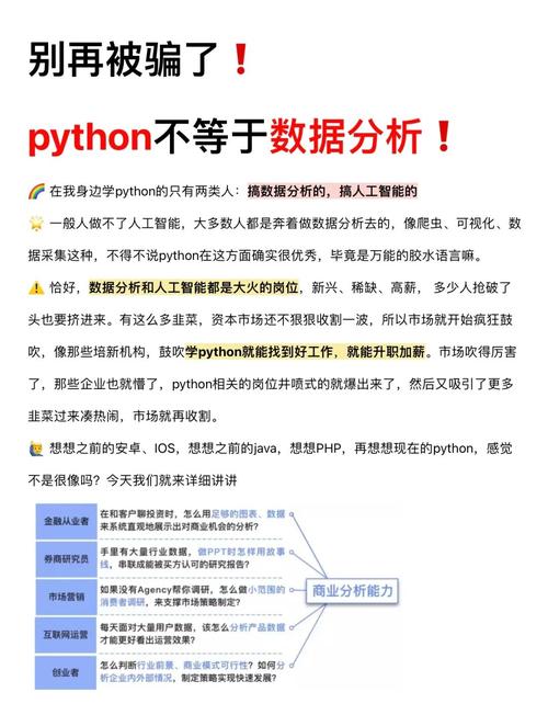 pytnon学徒招聘，Python学徒招聘，要求与职责是什么？-图2