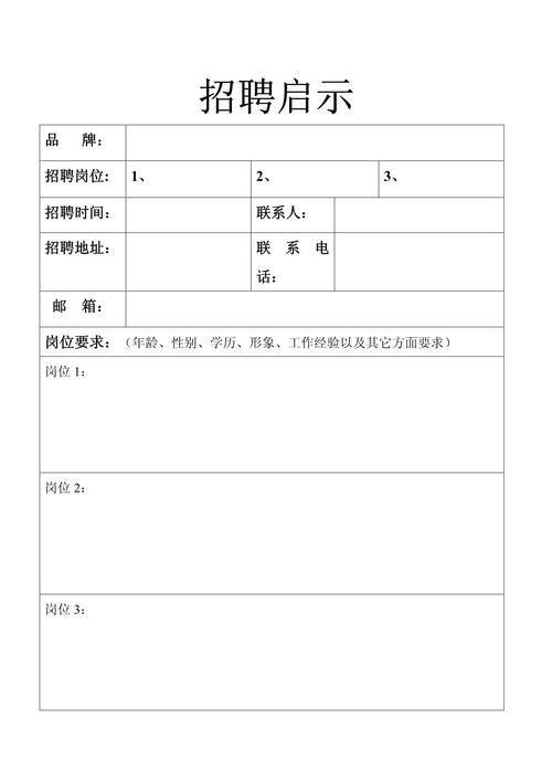 电子招聘帖子,电子招聘帖子如何高效吸引候选人?-图1 电子招聘帖子,电子招聘帖子如何高效吸引候选人?-图1