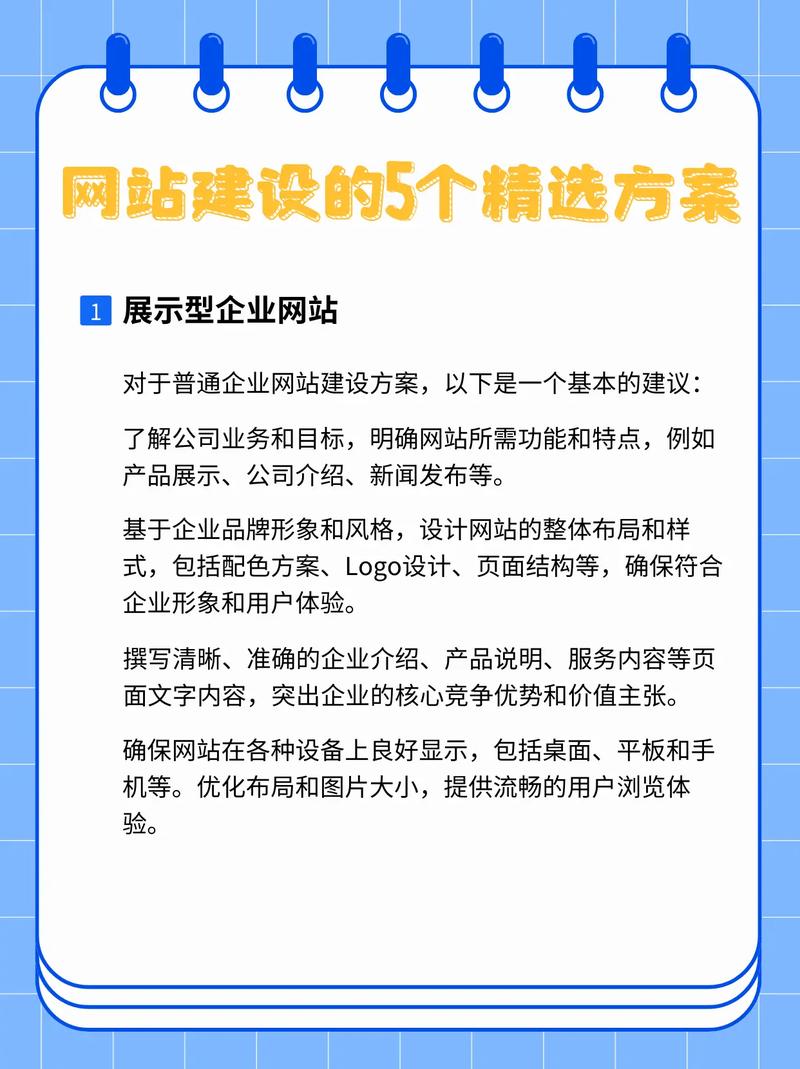 如何高效率的建设网站,如何高效建网站?关键步骤有哪些?-图2 如何高效率的建设网站,如何高效建网站?关键步骤有哪些?-图2