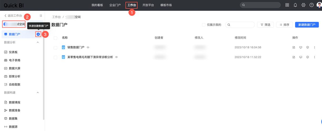 我的企业如何调出控制台,企业如何调出控制台?-图3 我的企业如何调出控制台,企业如何调出控制台?-图3