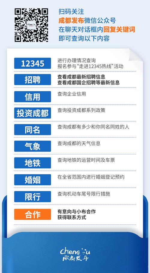 software ag 招聘,Software AG招聘有何新动态或要求?-图3 software ag 招聘,Software AG招聘有何新动态或要求?-图3