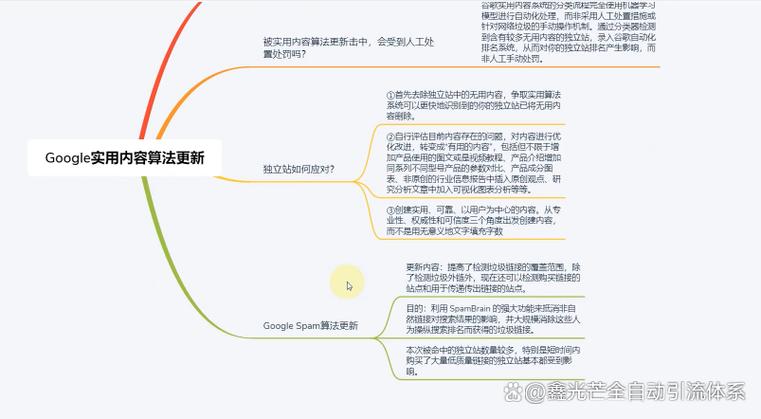 如何让文章在百度收录,如何让文章快速被百度收录?-图1 如何让文章在百度收录,如何让文章快速被百度收录?-图1