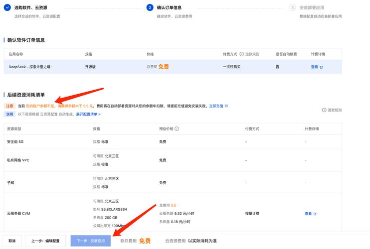 云服务器的主页如何访问，云服务器主页访问方法是什么？-图2