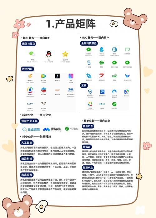 腾讯 招聘 定级,腾讯招聘定级标准是什么?-图1 腾讯 招聘 定级,腾讯招聘定级标准是什么?-图1