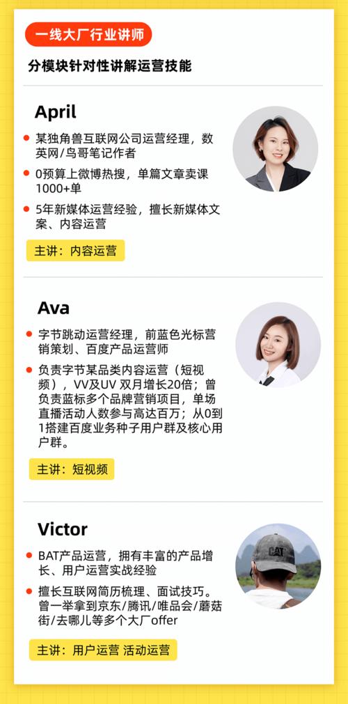 bat运营招聘,BAT运营招聘,核心要求与求职攻略是什么?-图1 bat运营招聘,BAT运营招聘,核心要求与求职攻略是什么?-图1