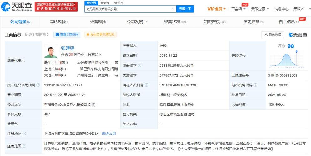 斑马资本 招聘,斑马资本招聘,岗位要求有哪些?-图2 斑马资本 招聘,斑马资本招聘,岗位要求有哪些?-图2