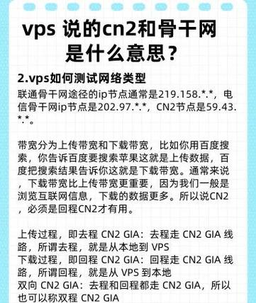 vps搭建sf教程，VPS搭建SF教程，具体步骤有哪些？-图3