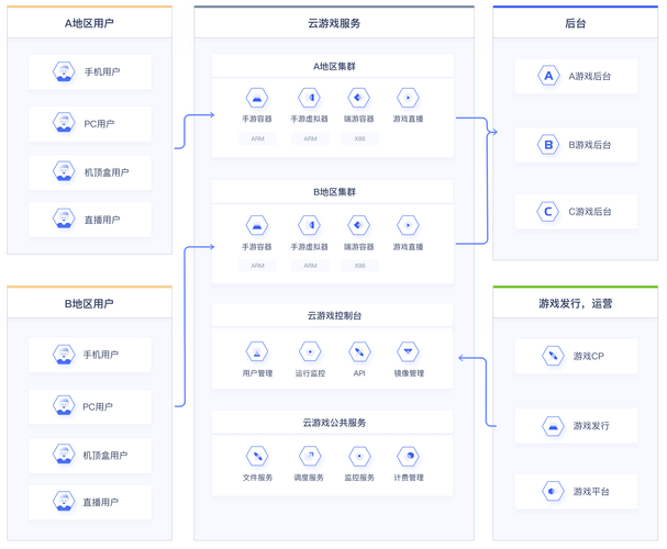 仿xss网站搭建，仿XSS网站如何搭建？-图3