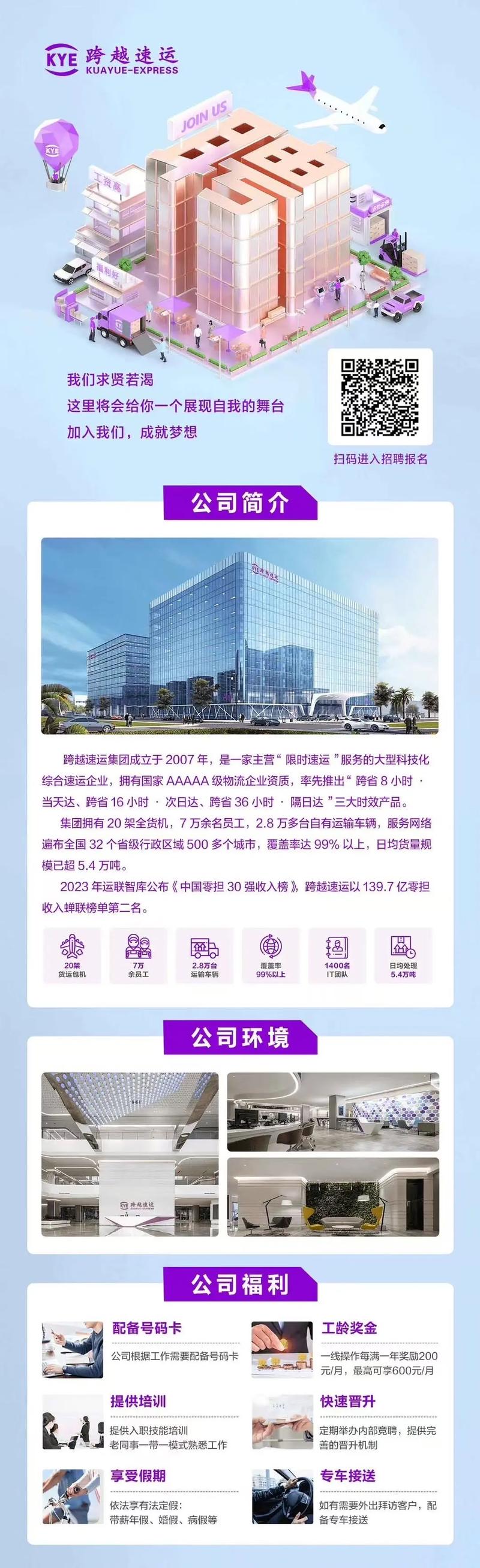 无锡android招聘,无锡Android招聘薪资如何?岗位要求高吗?-图3 无锡android招聘,无锡Android招聘薪资如何?岗位要求高吗?-图3