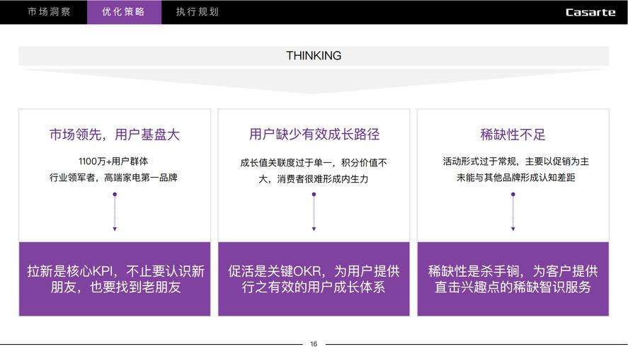 如何进行网站内部优化,网站内部优化有哪些关键步骤?-图2 如何进行网站内部优化,网站内部优化有哪些关键步骤?-图2