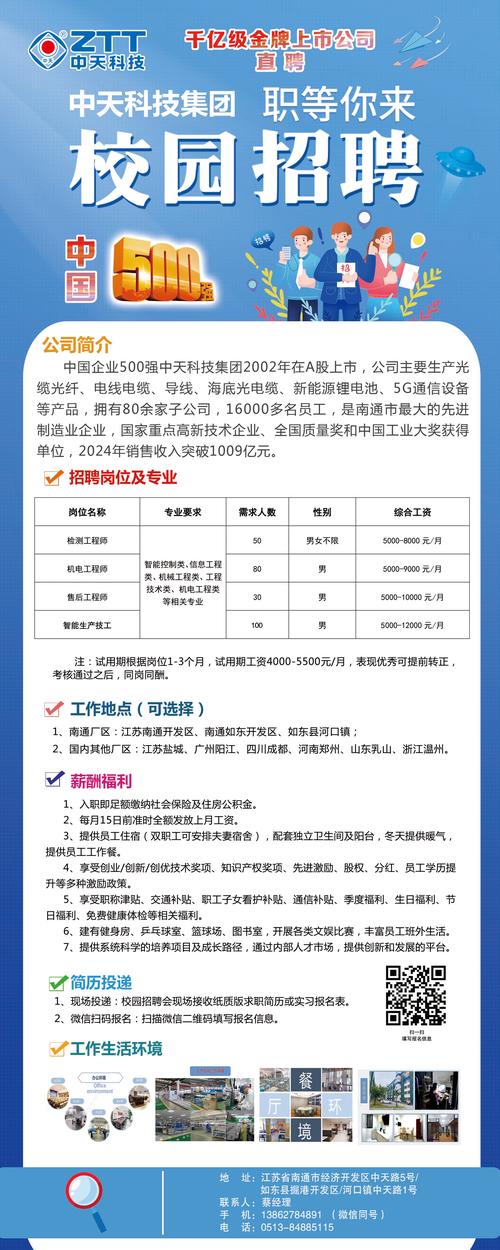 中科开元招聘，中科开元招聘什么岗位？要求有哪些？-图1