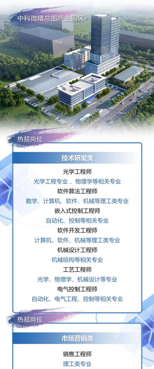 中科开元招聘，中科开元招聘什么岗位？要求有哪些？-图2