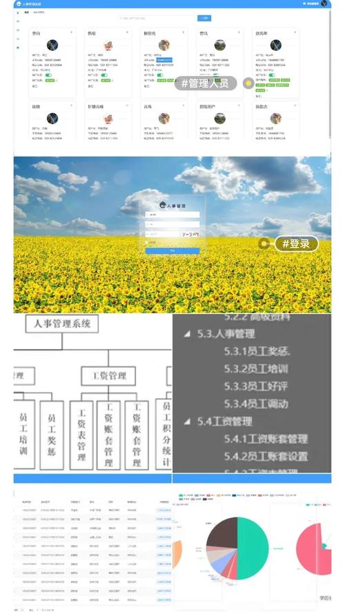 Garden招聘系统,Garden招聘系统如何高效匹配人才?-图2 Garden招聘系统,Garden招聘系统如何高效匹配人才?-图2