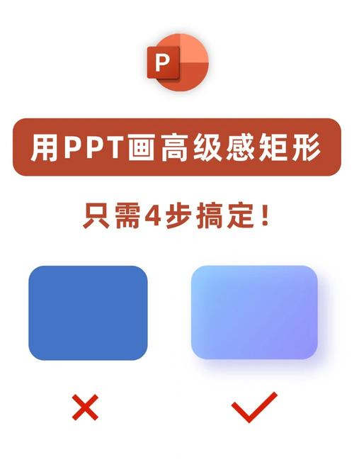 如何用ps画圆角矩形框,PS画圆角矩形框,圆角半径怎么调?-图1 如何用ps画圆角矩形框,PS画圆角矩形框,圆角半径怎么调?-图1