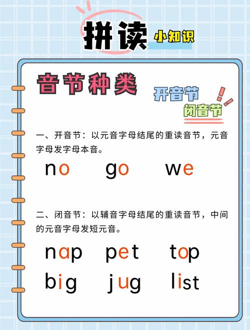 sing如何用自然拼读法划音节,自然拼读法如何划分sing的音节?-图1 sing如何用自然拼读法划音节,自然拼读法如何划分sing的音节?-图1