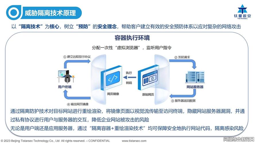 如何做網站外鏈接，网站外链接怎么做才有效？-图3