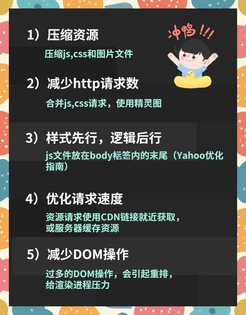 网站如何提高速度慢,网站速度慢,如何有效提升加载速度?-图3 网站如何提高速度慢,网站速度慢,如何有效提升加载速度?-图3