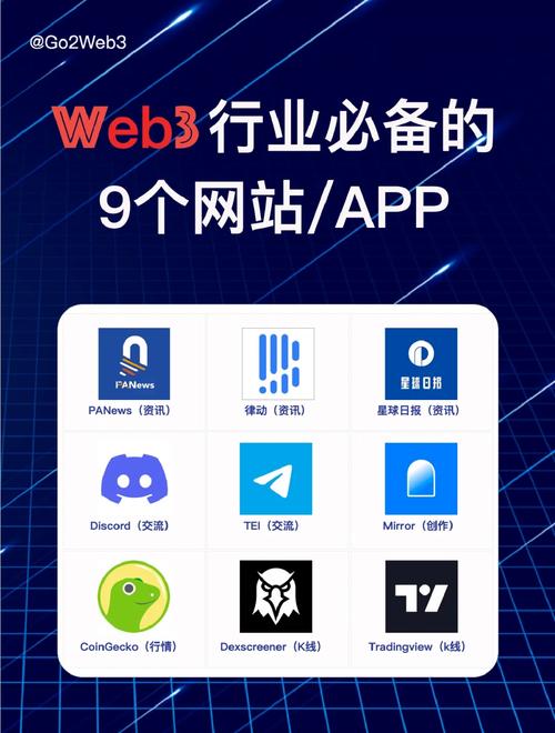 网站加app搭建，网站加app搭建，费用多少周期多久？-图1