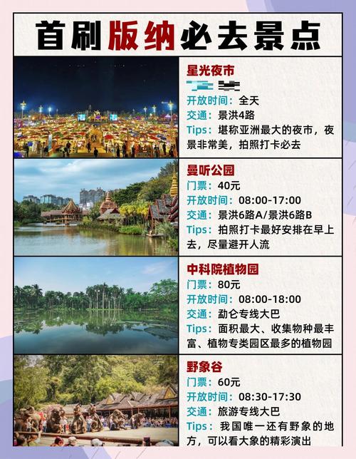 西双版纳网站搭建，西双版纳网站搭建要多少钱？-图2